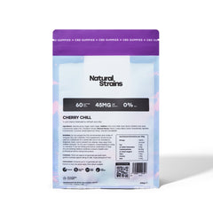 Cherry CBD Gummies (2700mg)