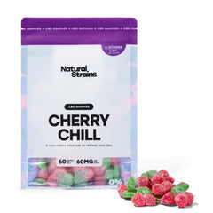 Cherry CBD Gummies (3600mg)