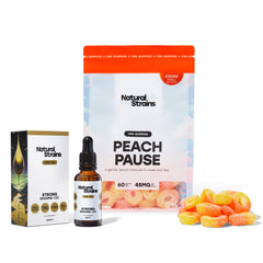 Active Support Elite Bundle (5700mg CBD)